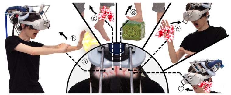 (a) Source-haptics apparatus for interactive VR experience. Implemented by mechanically moving a coil across the user’s scalp. Types of haptic interactions: (b) recoil of throwing a projectile, (c) impact on the leg, (d) force of stomping on a box, (e), impact of a projectile on one’s hand, or (f) an explosion close to the jaw.