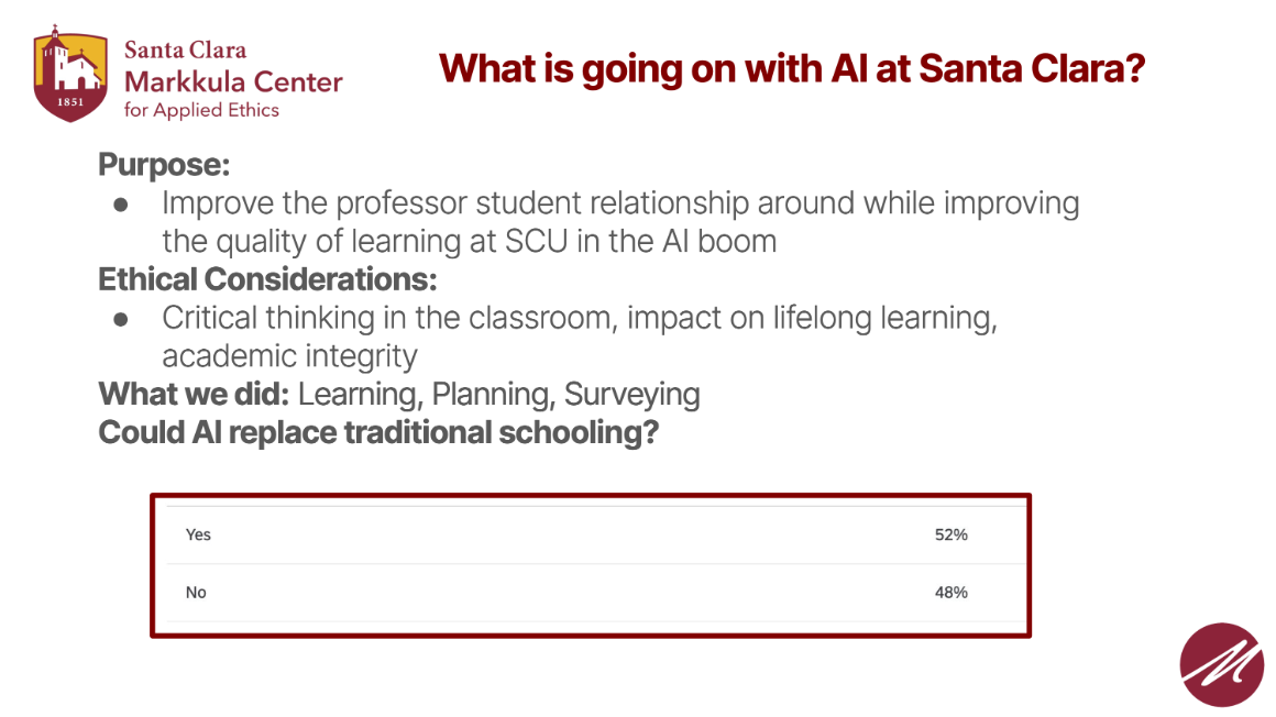 A slide outlining the survey project that looked at AI at SCU.