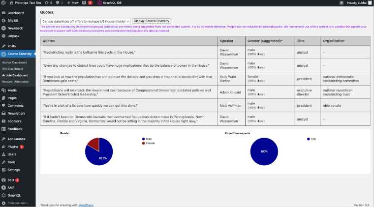 Prototype of Source Diversity Dashboard for journalism and media ethics