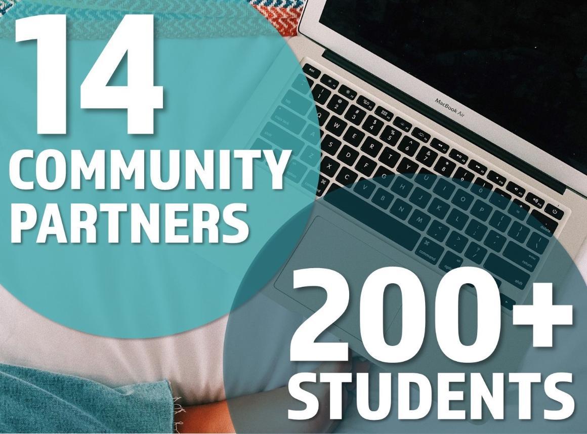 Arrupe Fall 2020 Highlight