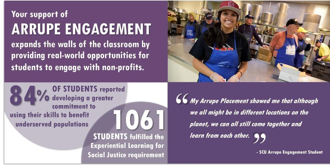 2019-20 Year End Arrupe V2