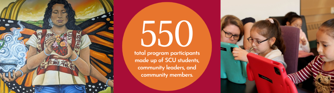 24-25 Thriving Neighbors Metrics