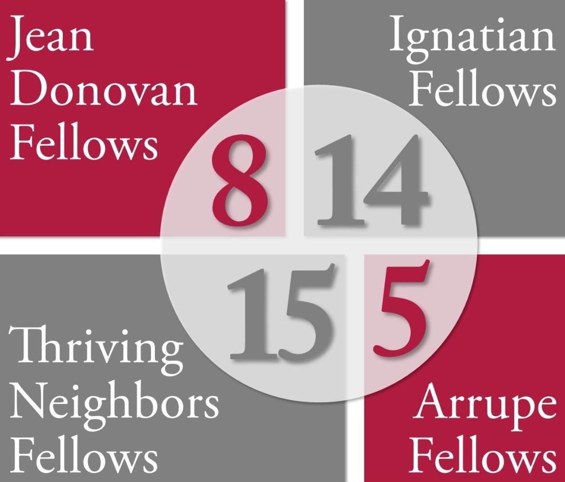 Fellowship Graphics Final