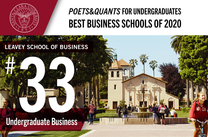 Graphic showing #33 ranking in Poets Quants