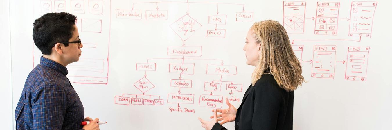 Professionals discussing user flow on a whiteboard