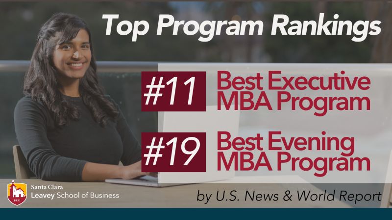 Graphic with U.S. News & World Report Rankings: #11 Best Executive MBA Program, #19 Best Evening MBA Program
