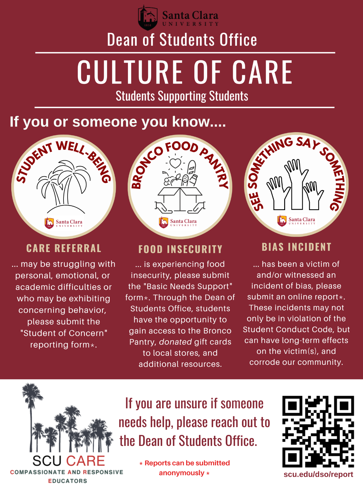 CARE Poster