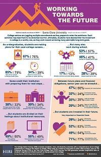CSS 2017 Infographic Image