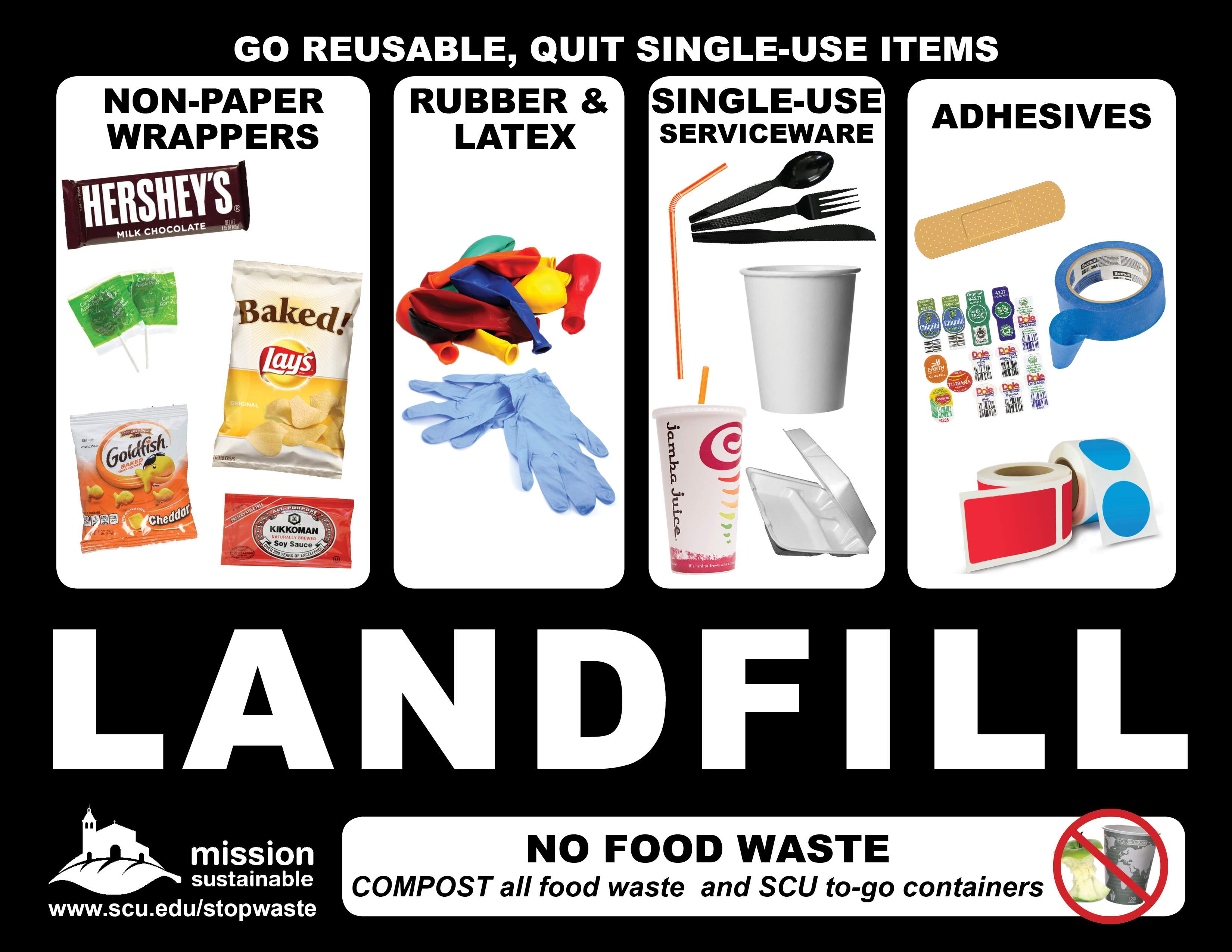 Pictures of items that must be sent to the landfill, including single-use serviceware, adhesives, and non-paper wrappers