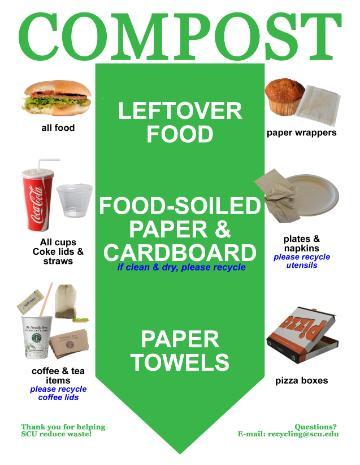 Maroon cube compostable items sign