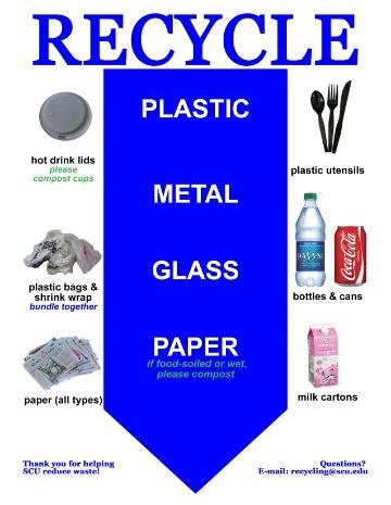 Maroon cube compostable items sign