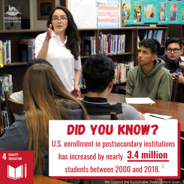 Arrupe partnernship between SCU's Ignatian Center and Breakthrough Silicon Valley 