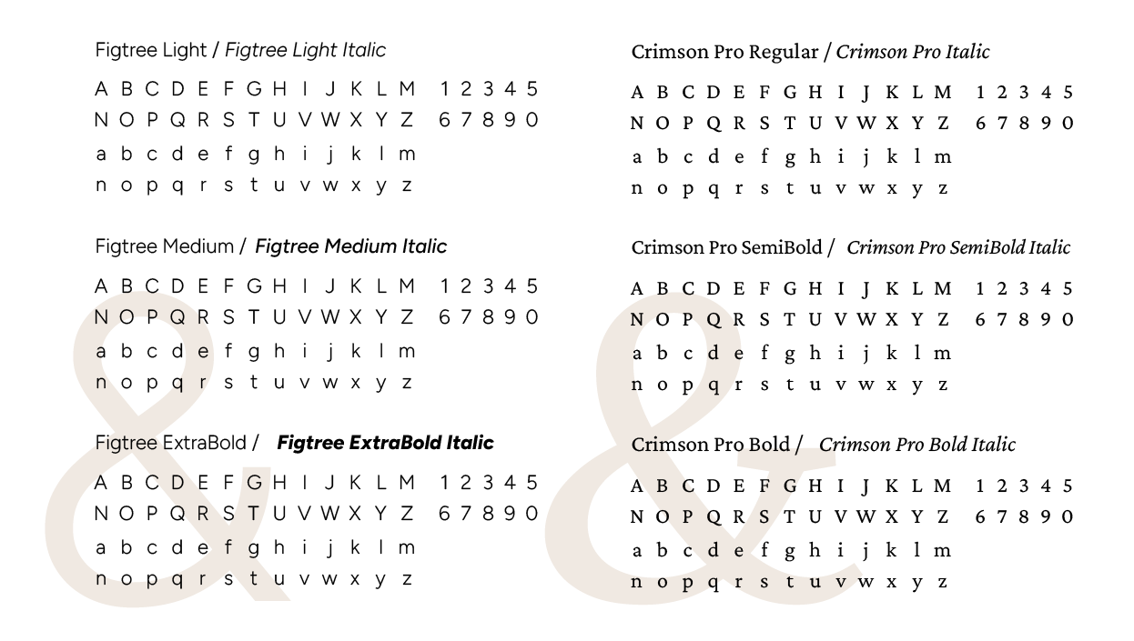 Crimson Pro and Figtree Google Font Alternative Font Choices