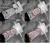 Monolithic, Low-power Micropump towards Integrated Microfluidic Systems